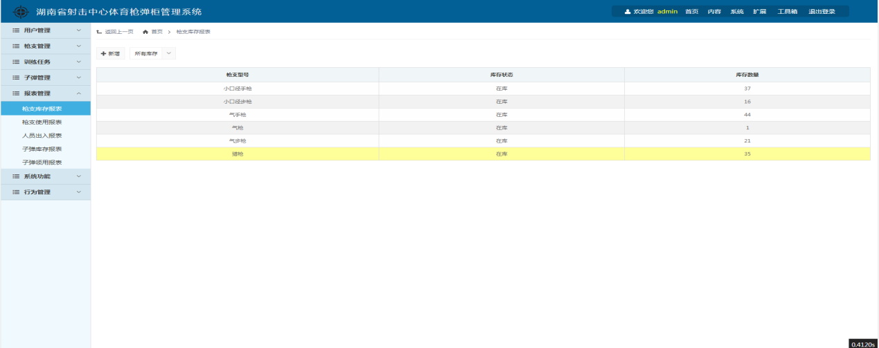 枪支库存表.png