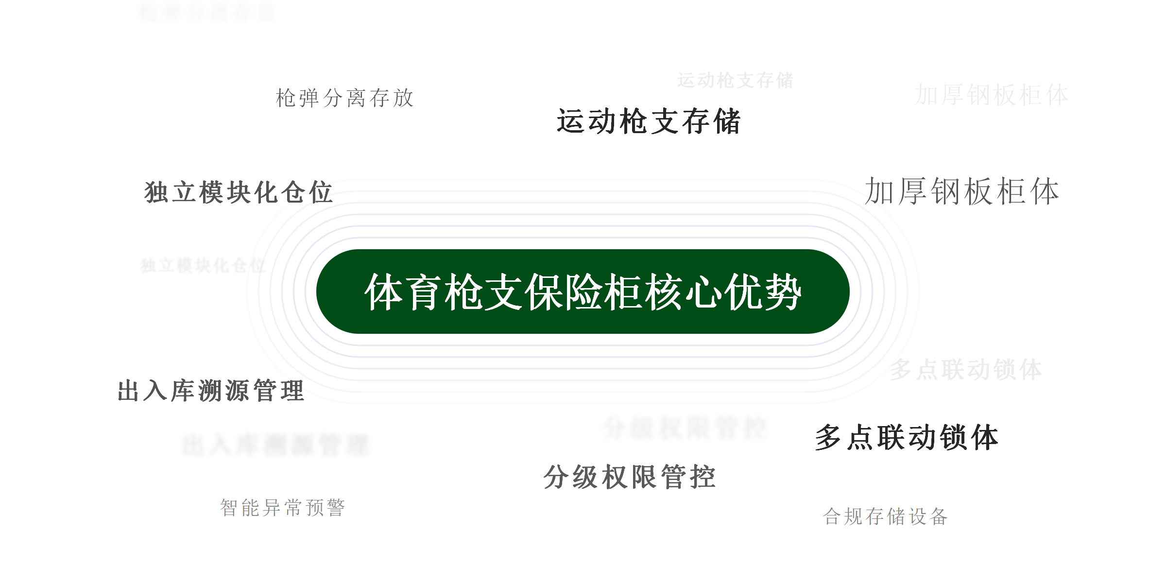 可修改产品优势图_01.png