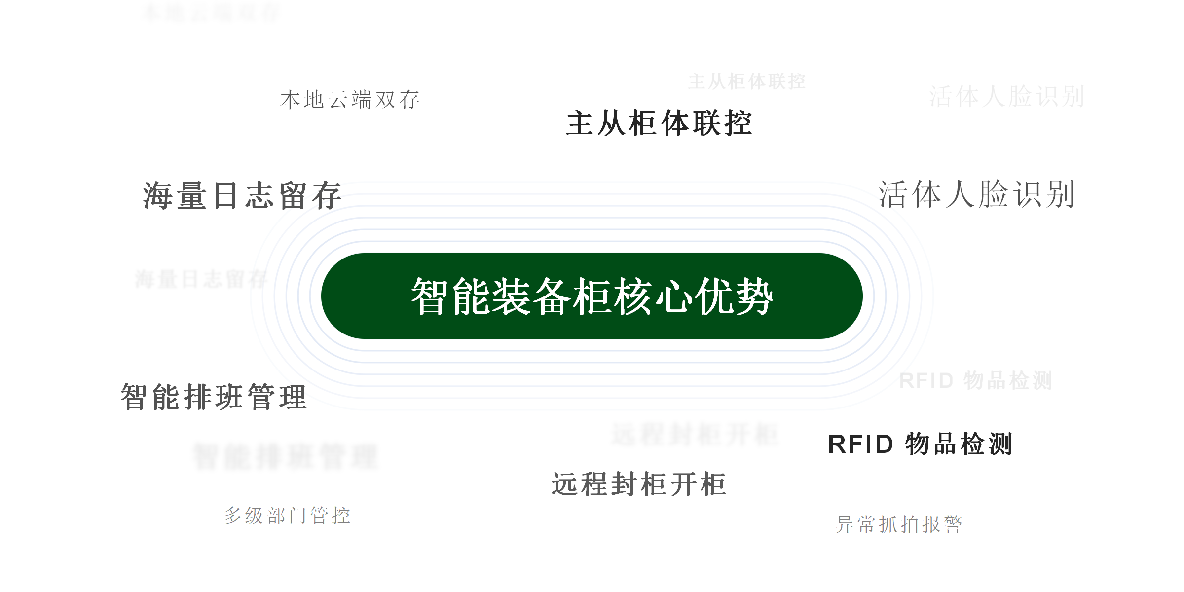 可修改产品优势图_01.png