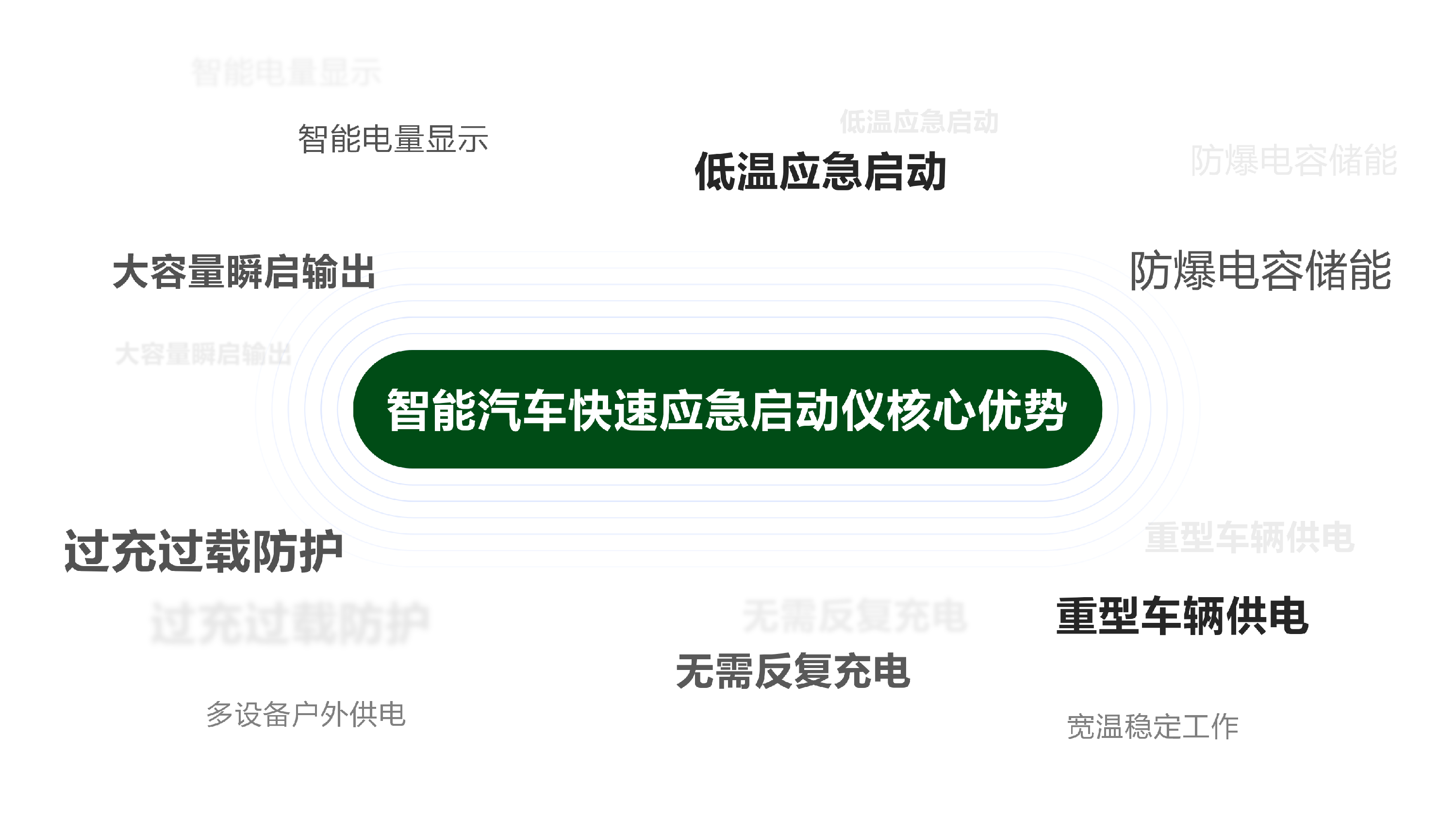 核心优势图片设计_01.png