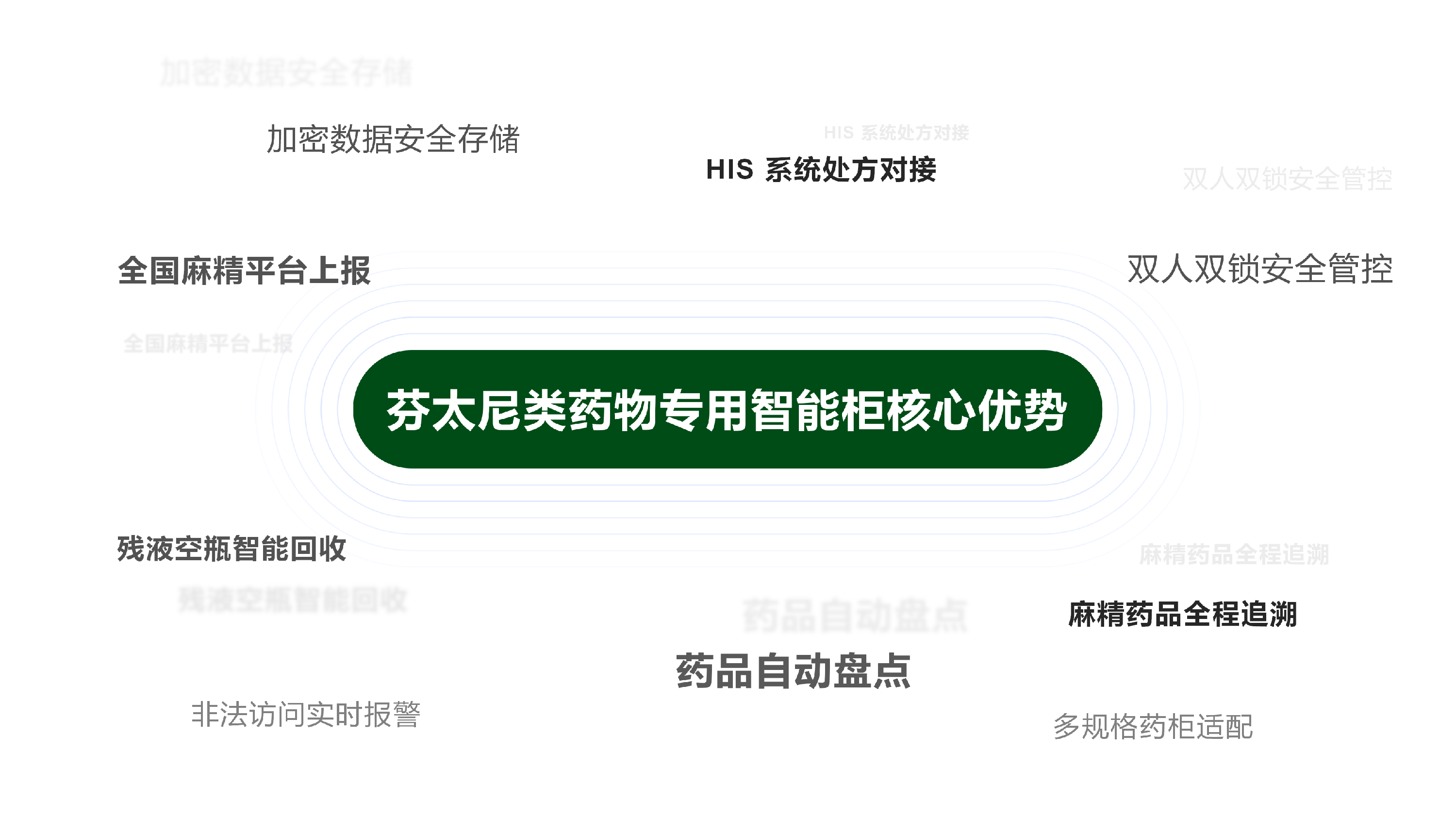核心优势图片设计_01.png