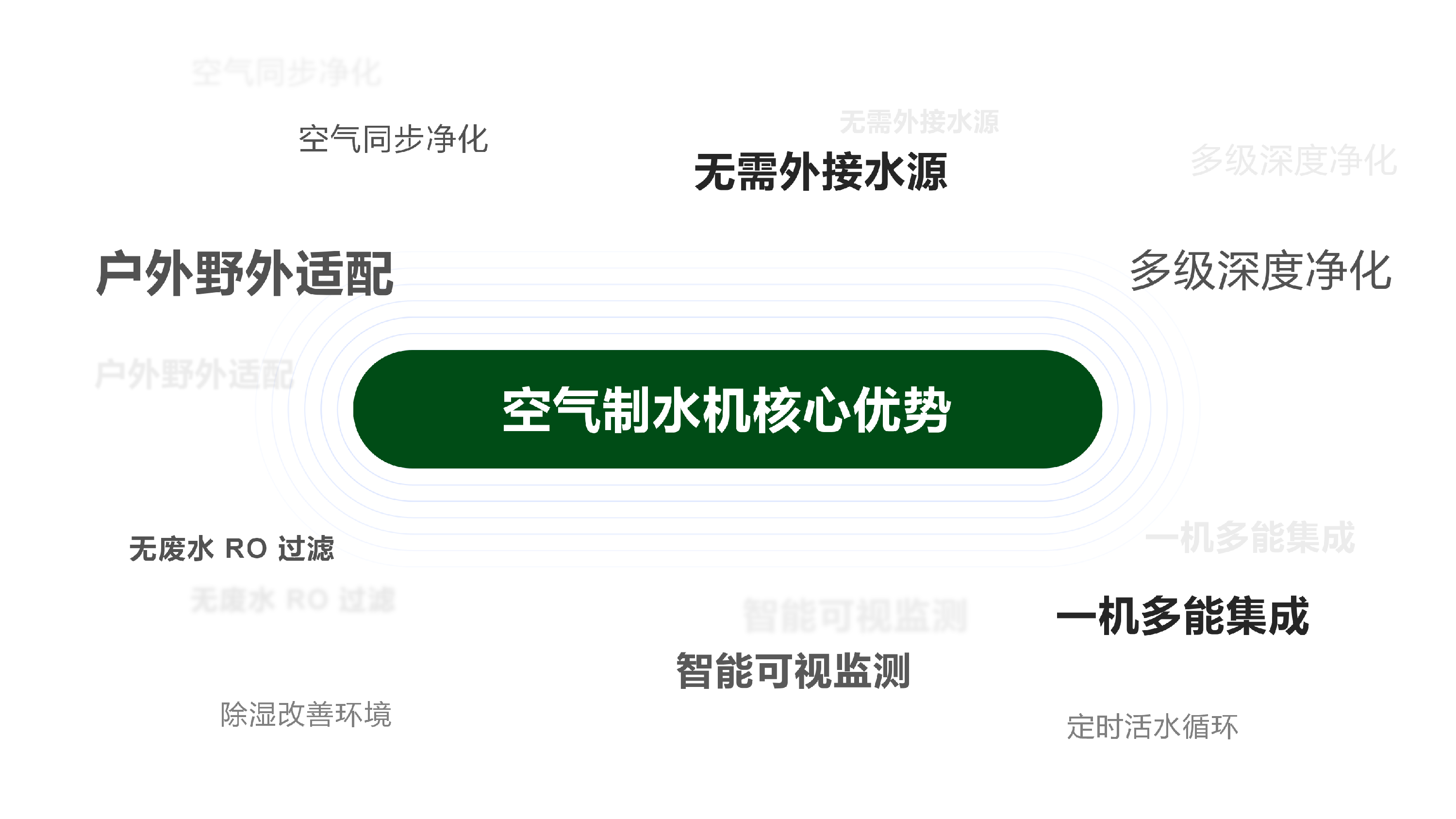 核心优势图片设计_01.png