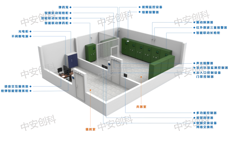 配置图-水印.png