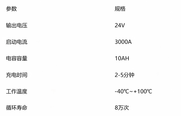应急启动电源 参数.png