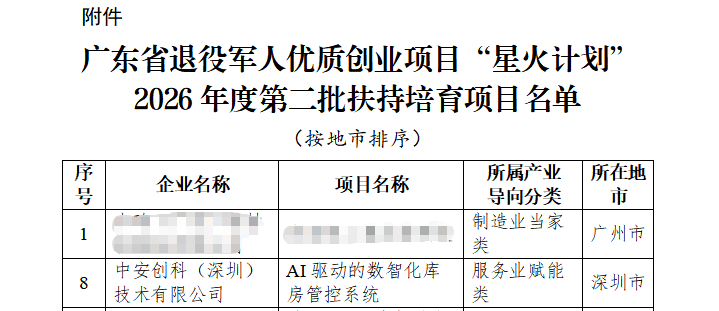 星火计划名单2.png